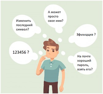 Ключ от всех дверей: как хакеры взламывают пароли офисных сотрудников — Клуб маркетологов